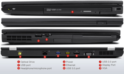 Laptop Thinkpad T440s (Intel Core i5-4300U/ 4GB Ram/ HDD 500GB/ 14.0 inch HD+)
