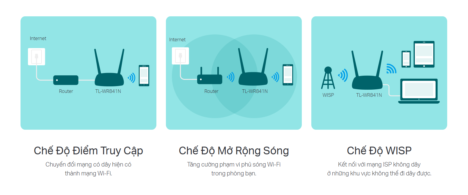 Router tl wr841n wi fi chuẩn n tốc Độ 300 mbps (3)